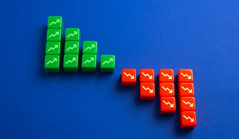 Resultados financeiros/lucro ou prejuízo